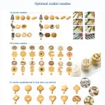 Commercial Food Carts 1640*986*1381MM Extruder and Filler for Large-Scale Baked
