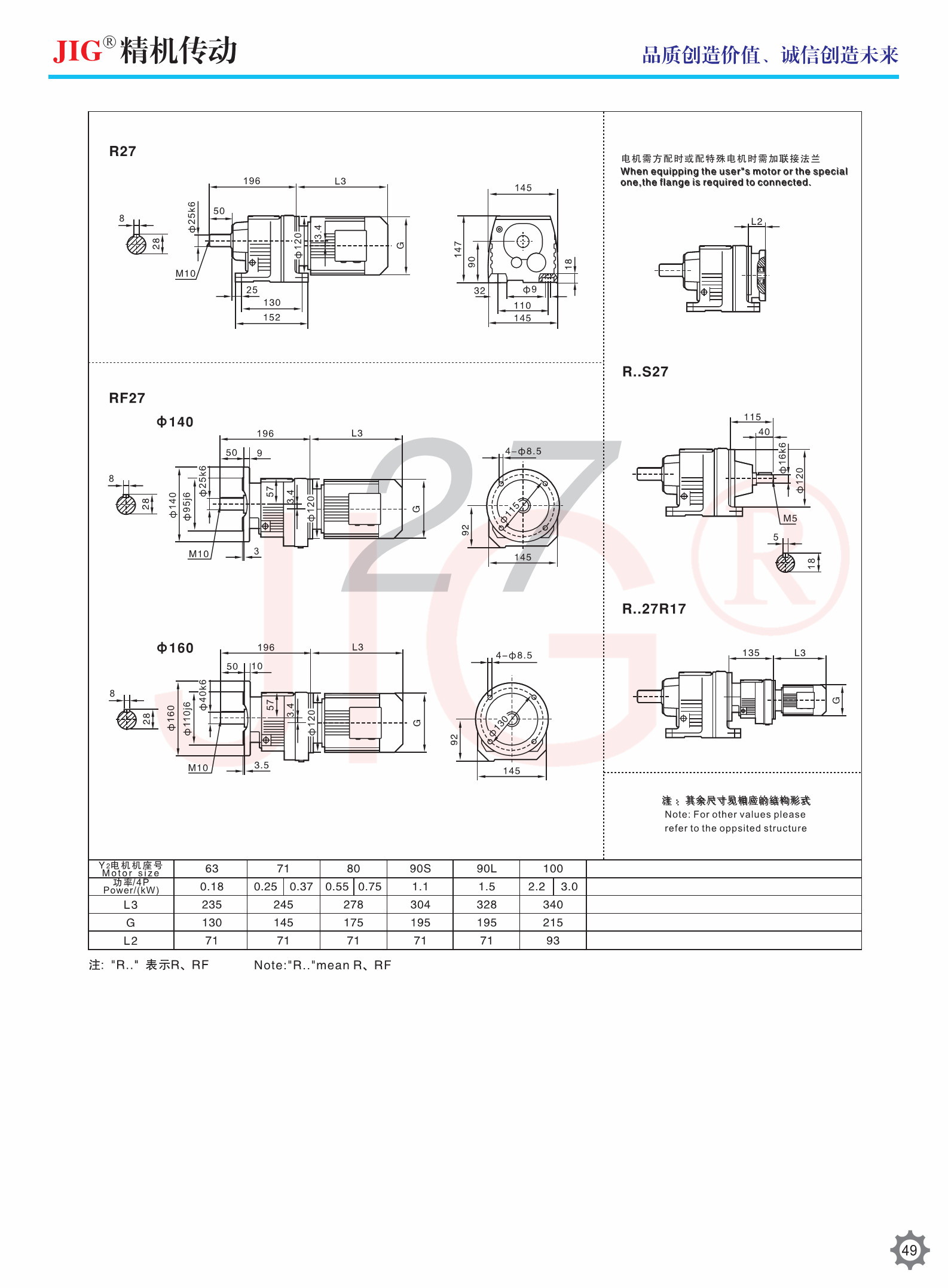 R Series Rigid Helical Gear Reducer Tooth Flank Helical Gear Units