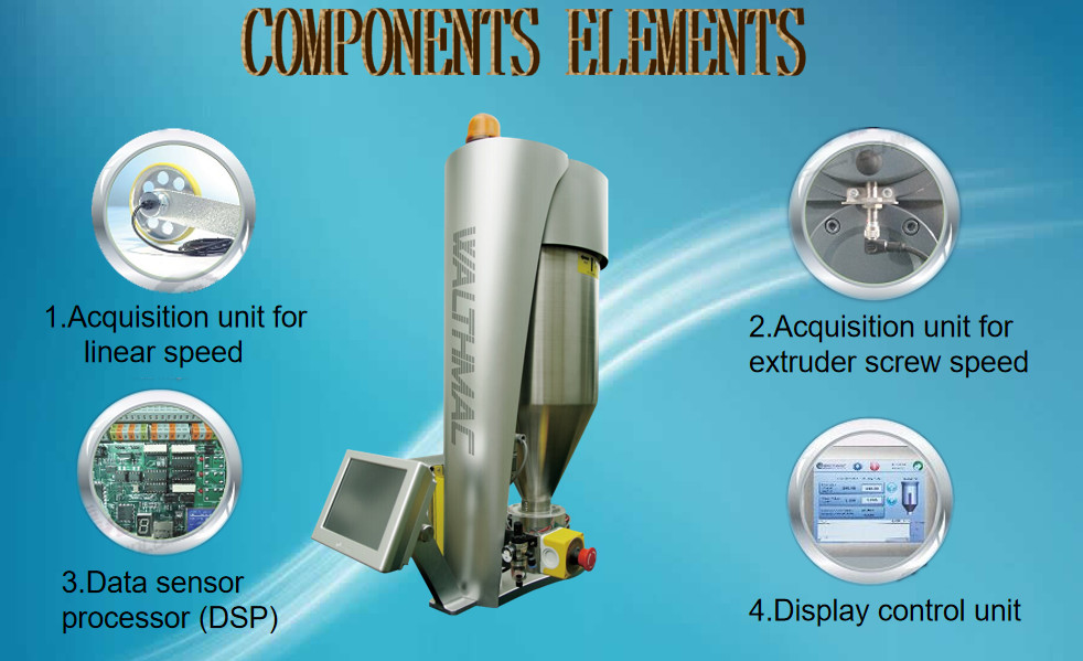 900kg/H Gravimetric Dosing Feeder For Pipe Weight Meter Control