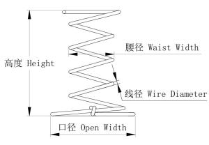 Wholesale black Independent springs 2.5mm~4.1mm diameter for bonnel innerspring mattress or sofa support parts from china suppliers
