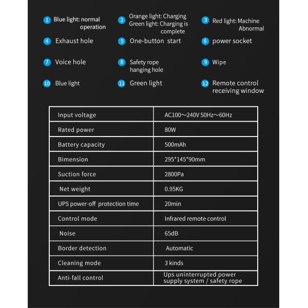 24V 80W Smart Window Cleaning Robot with 120-150 Min Runtime