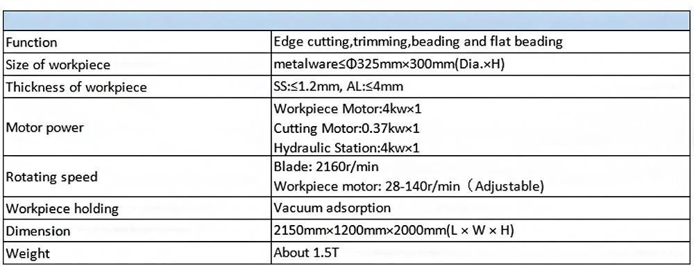 220V Edge Trimming Machine For Stainless Steel Metal Cookware Edge Cutting Beading