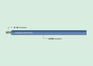 Wholesale UL 1571 CSA AWM I A PVC Electronic line from china suppliers
