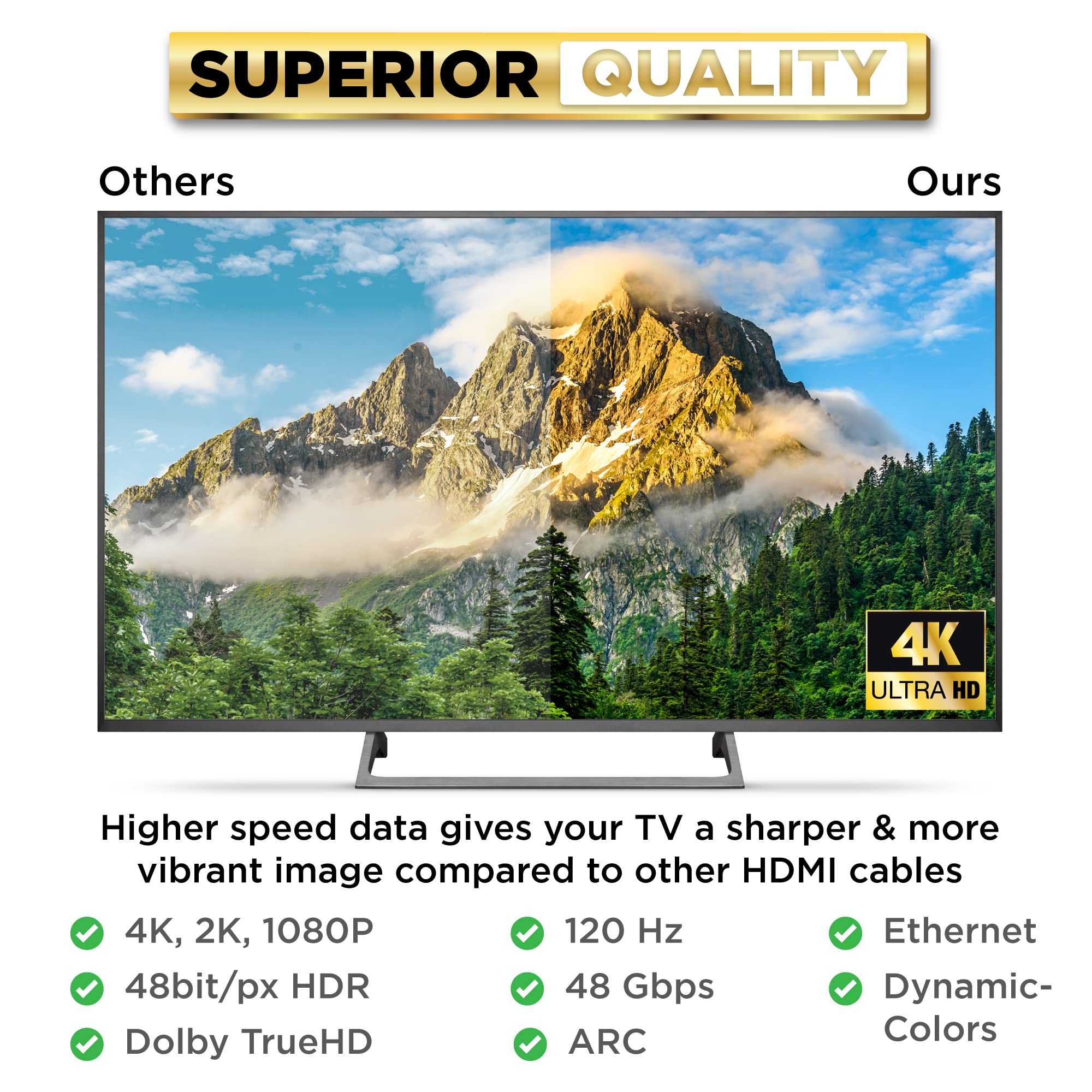 Audio Video HMDI Cable with Custom Length 4K 8K and Gold Plated Connectors