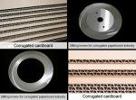 1.2mm 1.3mm Round Carbide Slitter Blades Corrugated Cardboard Round Blade