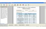 Gynecology Quantum Magnetic Resonance Sub Health Analyzer Machine