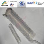 PFA snake tube, PFA coiler ,PFA pipe in coil , PFA bourdon tube