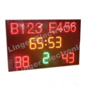 Wholesale 1240mm X 1900mm X 100mm Led Football Scoreboard / Soccer Score Board With Led Team Name from china suppliers
