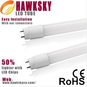Wholesale China Maker Replace 30W CFL bulb T8 Fluorescent 10w Led Tube from china suppliers