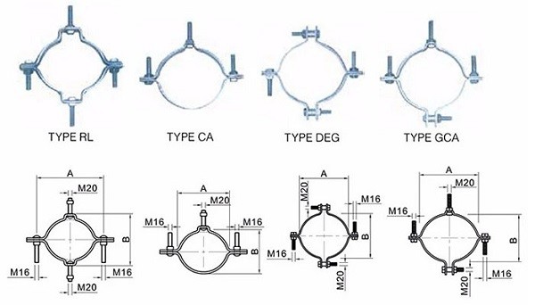 M16 M20 HDG Pole Band Power Line Fittings