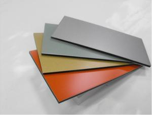 Wholesale 1220*2440mm Matt RAL UV Printable Aluminum Composite Panel from china suppliers