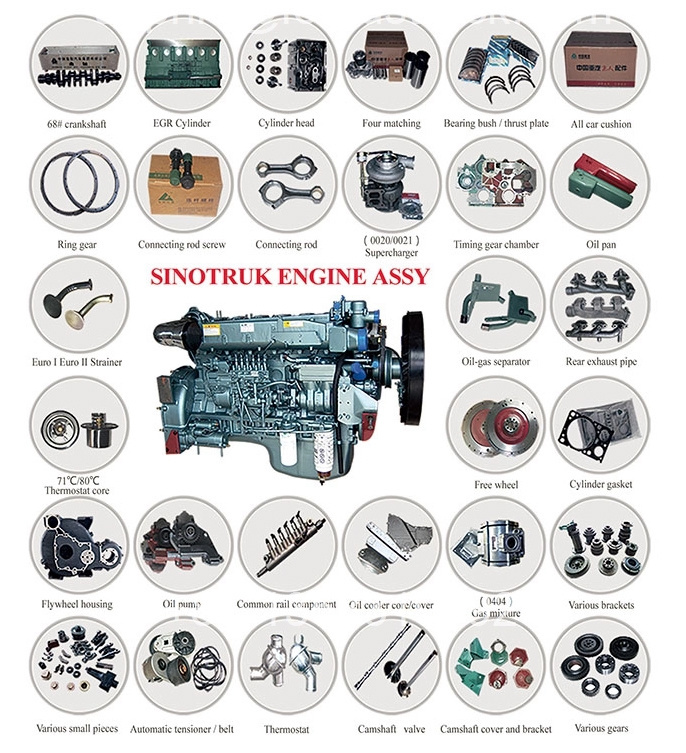 Sinotruk Spare Parts HOWO Wd615 Engine Parts Flywheel Az1500020220