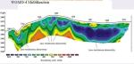 geophysical equipment resistivity meters for ground water exploration undergroun