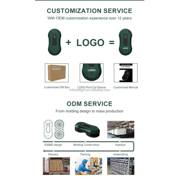 Home 3 Mins/M2 Window Cleaning Robot Hand Held Cordless Robot To Wash Windows