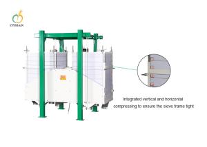Wholesale Twin Section Plansifter Flour Milling Machine , Corn Processing Equipment from china suppliers