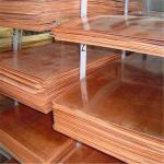 1.2mm 0.8 Mm Copper Sheet for Industrial Decorative Construction
