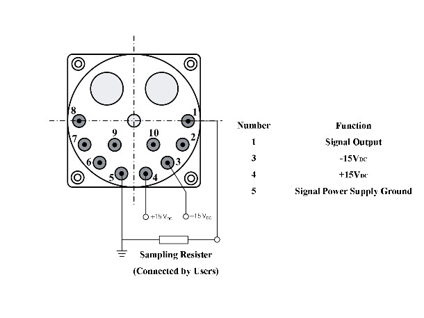 Shock Resistant Accelerometer Sensor with Wide Storage Temp Range，Bias ≤10mg，Storage temperature -55°C～+120°C