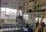 1600mm OEM Non Woven Fabric Production Line Spunbond Meltblown Composite