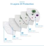 custom face mask logo with ffp2 ce kn95 face mask supplier
