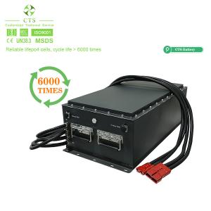 Wholesale Lifepo4 Lithium Ion OEM Battery Pack 48V 72V 96V 144V 50ah 80ah 100Ah 150ah With BMS from china suppliers