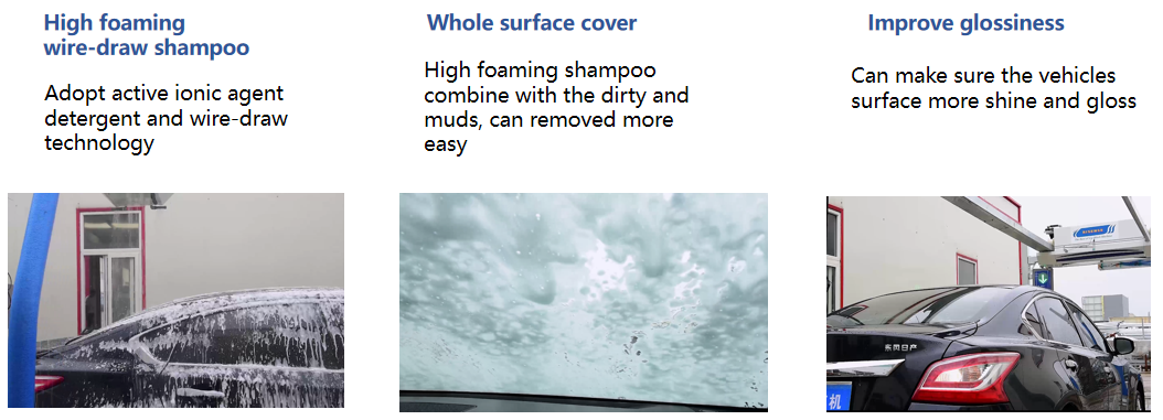 -Chic Design Hot-Dipped Galvanized Steel Frame Automatic Touchless Car Wash System