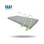 2inch 3inch 4inch Infused Memory Foam Bed Topper Bamboo Charcoal