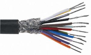 Wholesale Custom Multicore Cable Swa PVC PE XLPE Insulated Screened Armored Instrument Cable from china suppliers