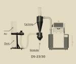 Sound Proof Central Granulators Steel Crushing Plastic Auxiliary Machine