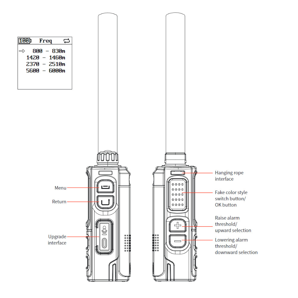 Portable FPV Drone Detection 300M-6GHz Handheld Drone Detector UAV