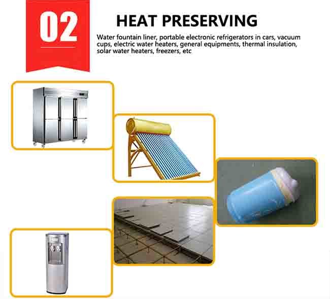 Solar Water Heaters 6kg/min Foam In Place Packaging System