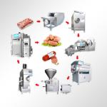 Automatic Stainless Steel Sausage Making Machine Industrial Sausage Stuffer