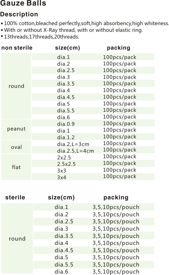 Disposable Medical Surgical Absorbent Sterilize Cotton Gauze Ball