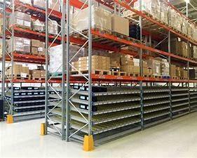 Wholesale Q345 Homogeneous Goods Flow Rack Shelving 15 Pallet Deep from china suppliers
