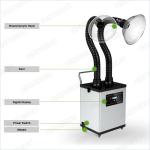 Beauty Nail Salon Fume Extractor 7 Layers 330m3/h Systemic Flow For Moxibustion