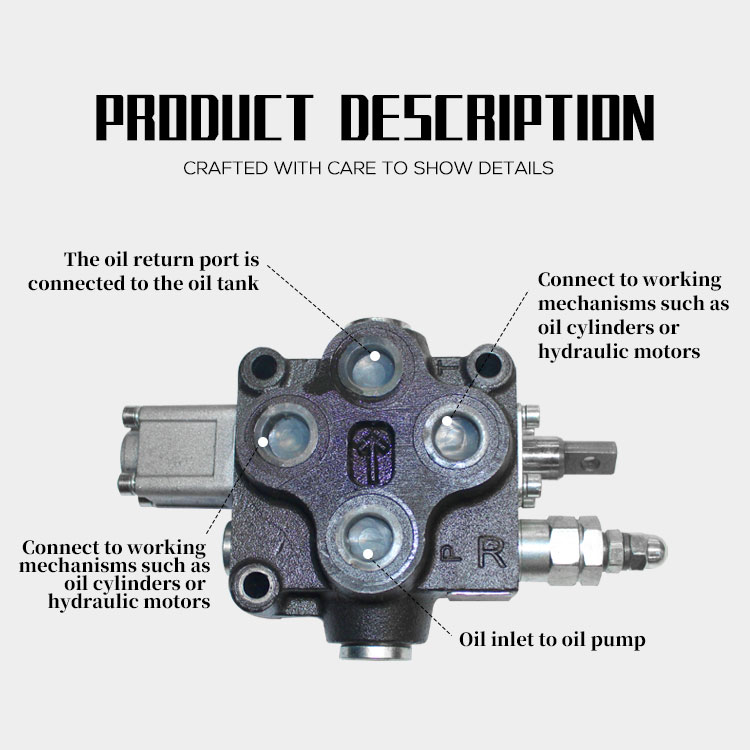 Road Roller Accessories Parts for Multi-Way Valve Assembly Application