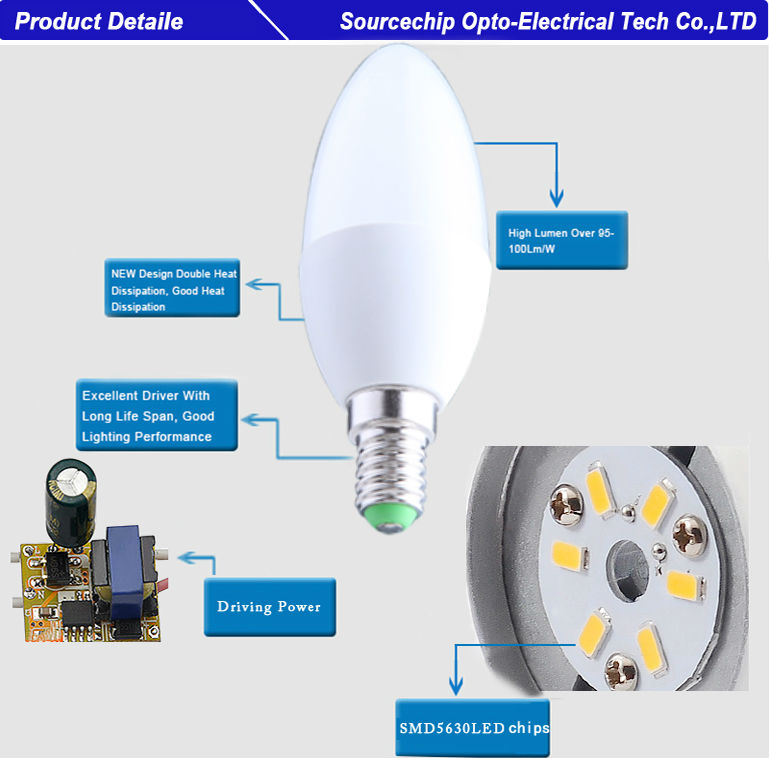 5W LED candle bulb indoor light supply