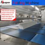 Revolutionize Your Small Business with Embossing Tissue Paper Napkin Dyeing