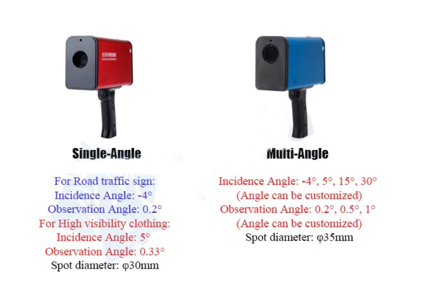 Precision Multi Angle Traffic Sign Retroreflectometer / Handheld Retroreflectometer