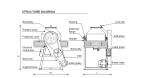 Lower Speed Plastic Powder Drum Mixer , 304 Stainless Steel Plastic Mixer