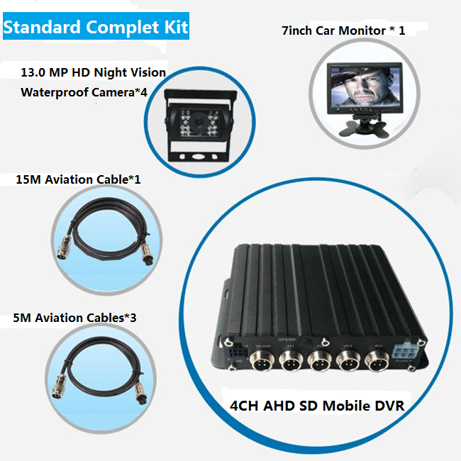 High Performance Wifi DVR Recorder , Mobile DVR Sd Card Video Recorder