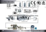 Tea Hot Filling Machine Water Bottling Equipment For Beverage Production