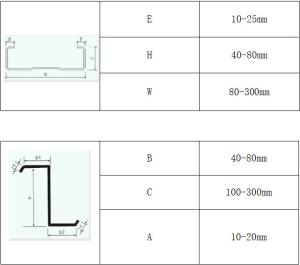 Wholesale Automatic adjust Interchangeable Cz Purlin Roll Forming Machine from china suppliers