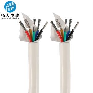 Wholesale IEC60502 American Standard PVC Power Cord Wire from china suppliers