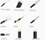 Direct Buried Fiber Optic Cable GYTA53 with PBT Loose Tube and ≥50dB Return Loss
