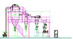 Air Classification Equipment For Fine Flake Zinc Powder