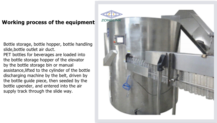 High Speed Rotary Bottle Unscrambler Full Automatic For Plastic Water Bottling Plant
