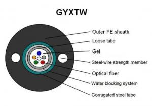 China GYXTW Outdoor Fiber Optic Cable For Local Area Network System SM PE Outer Sheath on sale