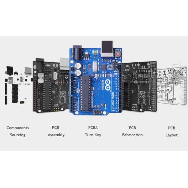 X Ray Reverse Engineering Pcb Boards Copy E Test Motherboard