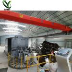 High Efficiency PLC Rotational Molding Equipment For Various Industries