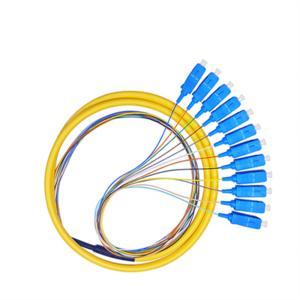 Wholesale SC APC Connector Fiber Optic Pigtail , 1260-1650nm Wavelength OM3 Pigtail from china suppliers